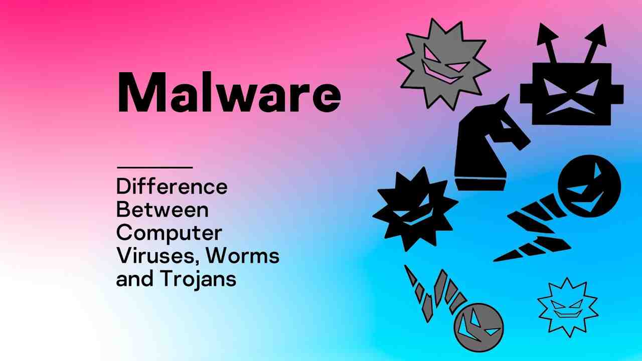 what-are-the-3-most-common-types-of-malware-cyber-security-news-daily