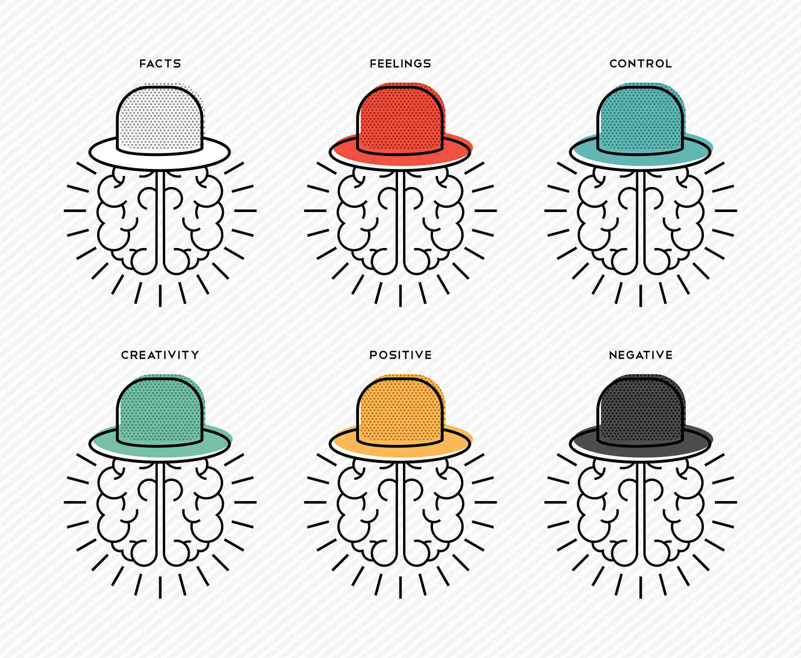 What do the 6 Thinking Hats mean?